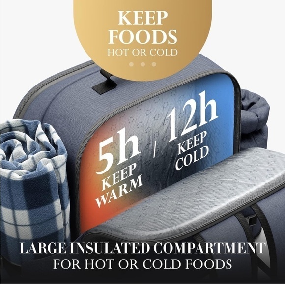 Brand New Picnic Backpack Set for 4 Insulated Large Cooler Waterproof Blanket - Picture 3 of 16